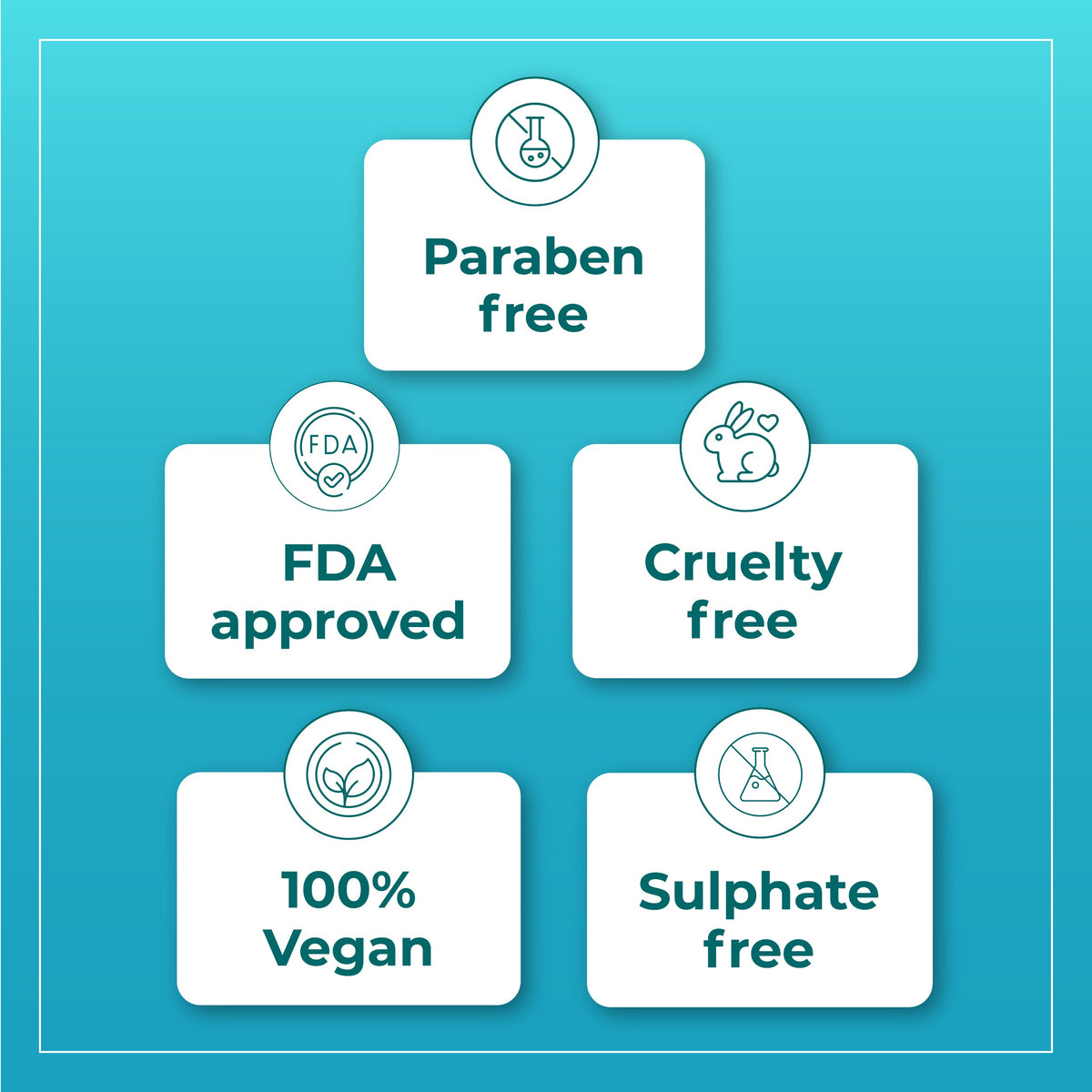 Salicylic Acid Face Wash |Gentle exfoliating face wash for Acne-prone skin | 100 ml