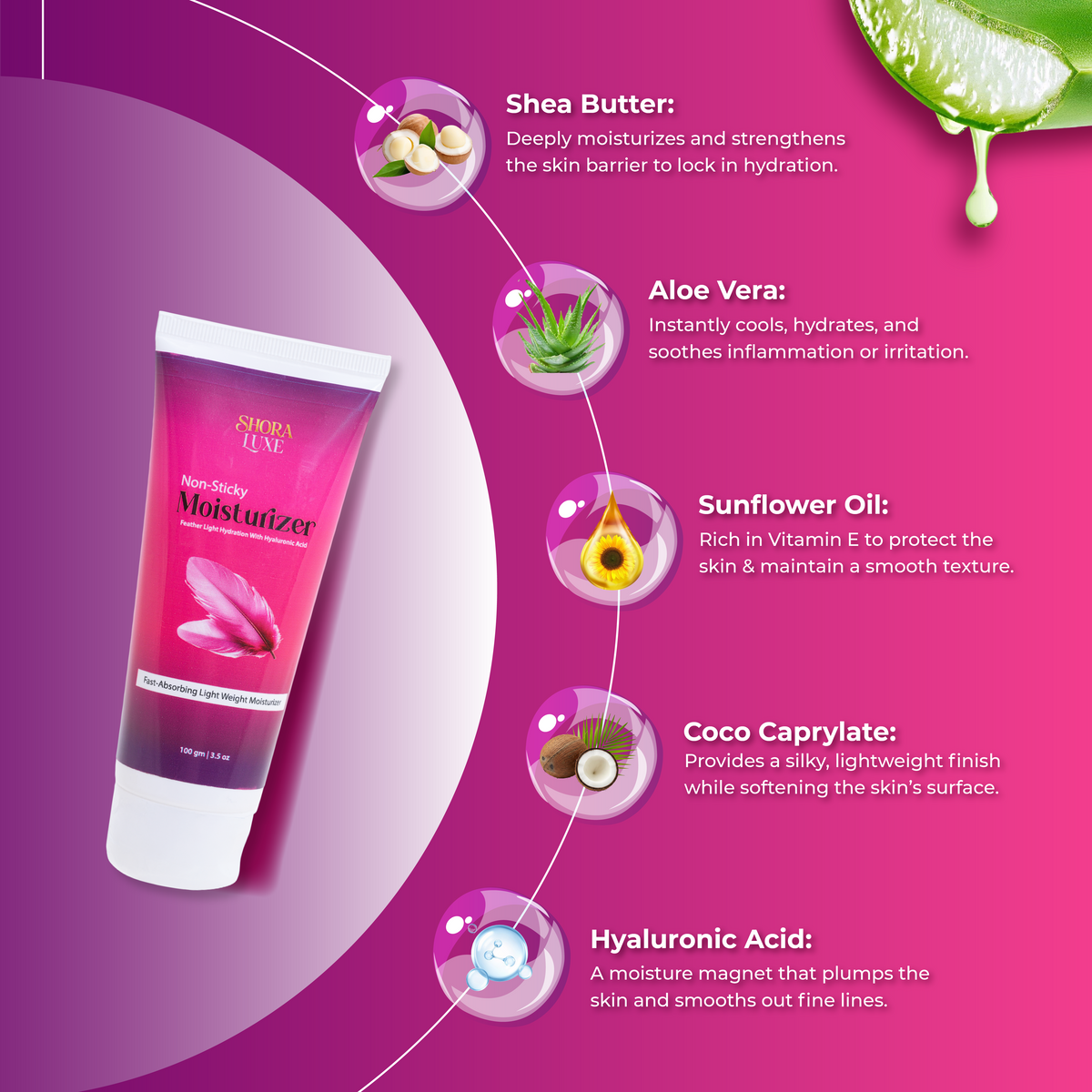 Non-Sticky Moisturizer |with Hyaluronic Acid and Aloe Vera | 100 gm