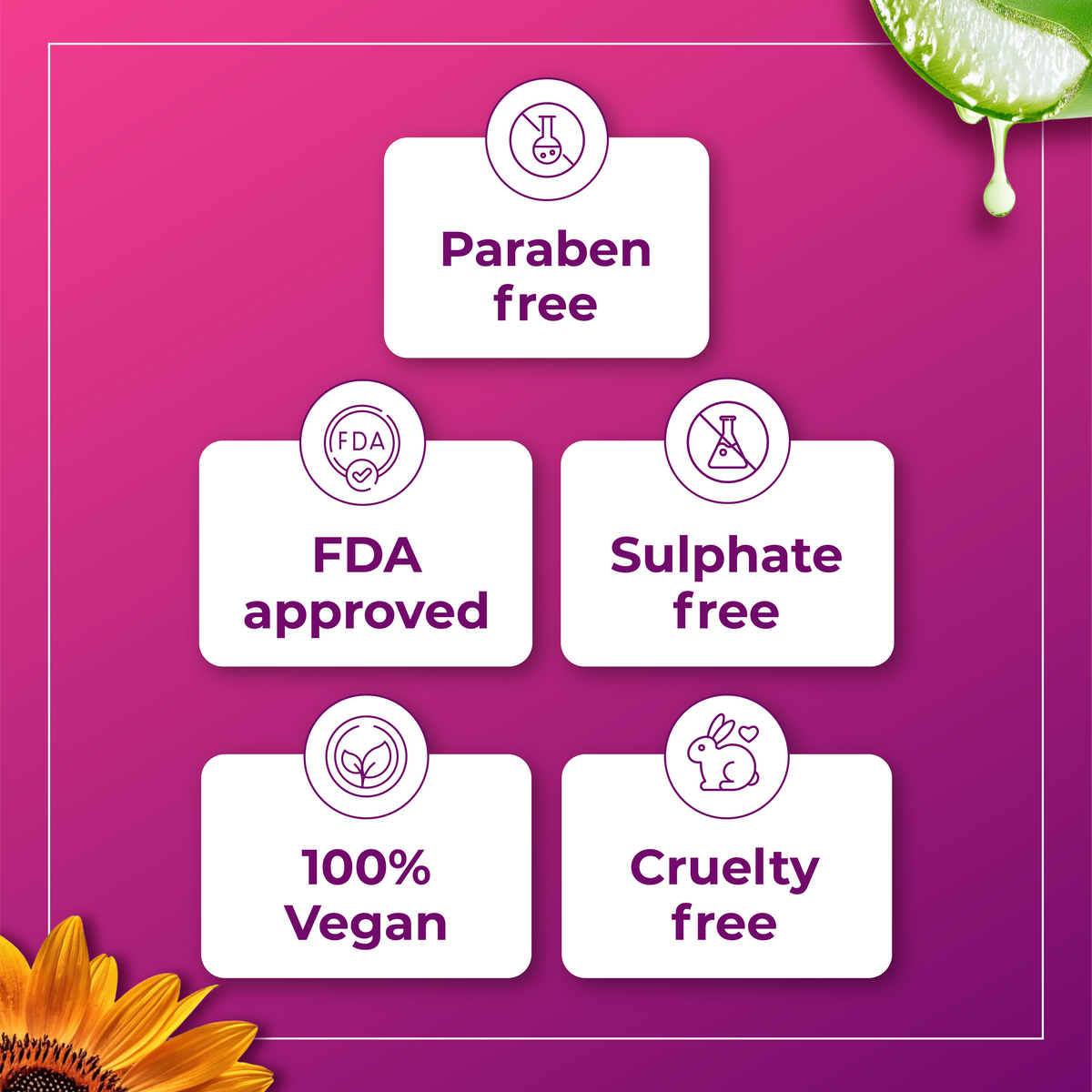 Non-Sticky Moisturizer |with Hyaluronic Acid and Aloe Vera | 100 gm