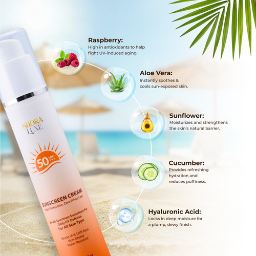 Sunscreen Cream SPF 50+++ | Broad-spectrum sunscreen for daily UV defense | 50 gm
